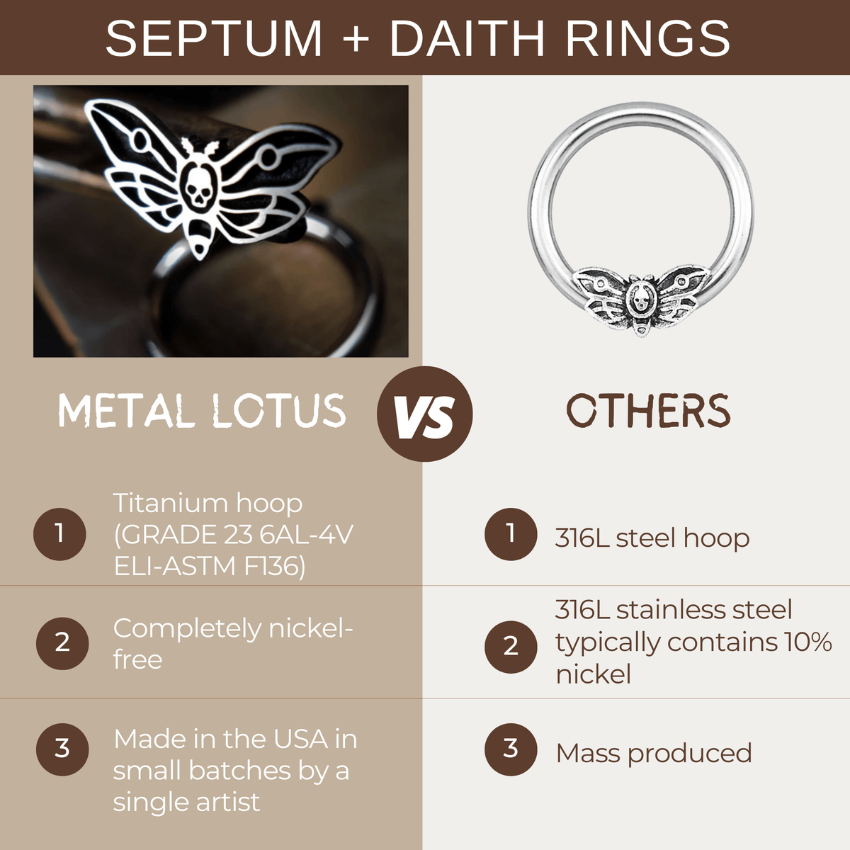 Death&#39;s Head Moth Septum + Daith Ring - Metal Lotus